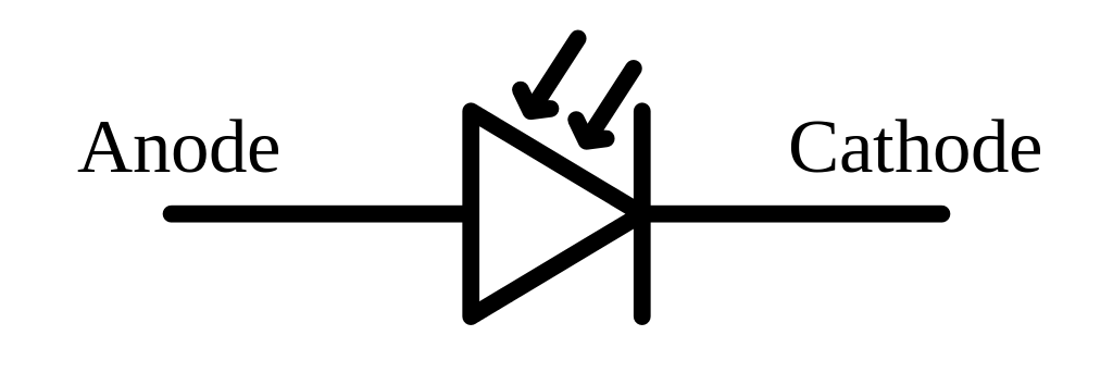 Symbole photodiode