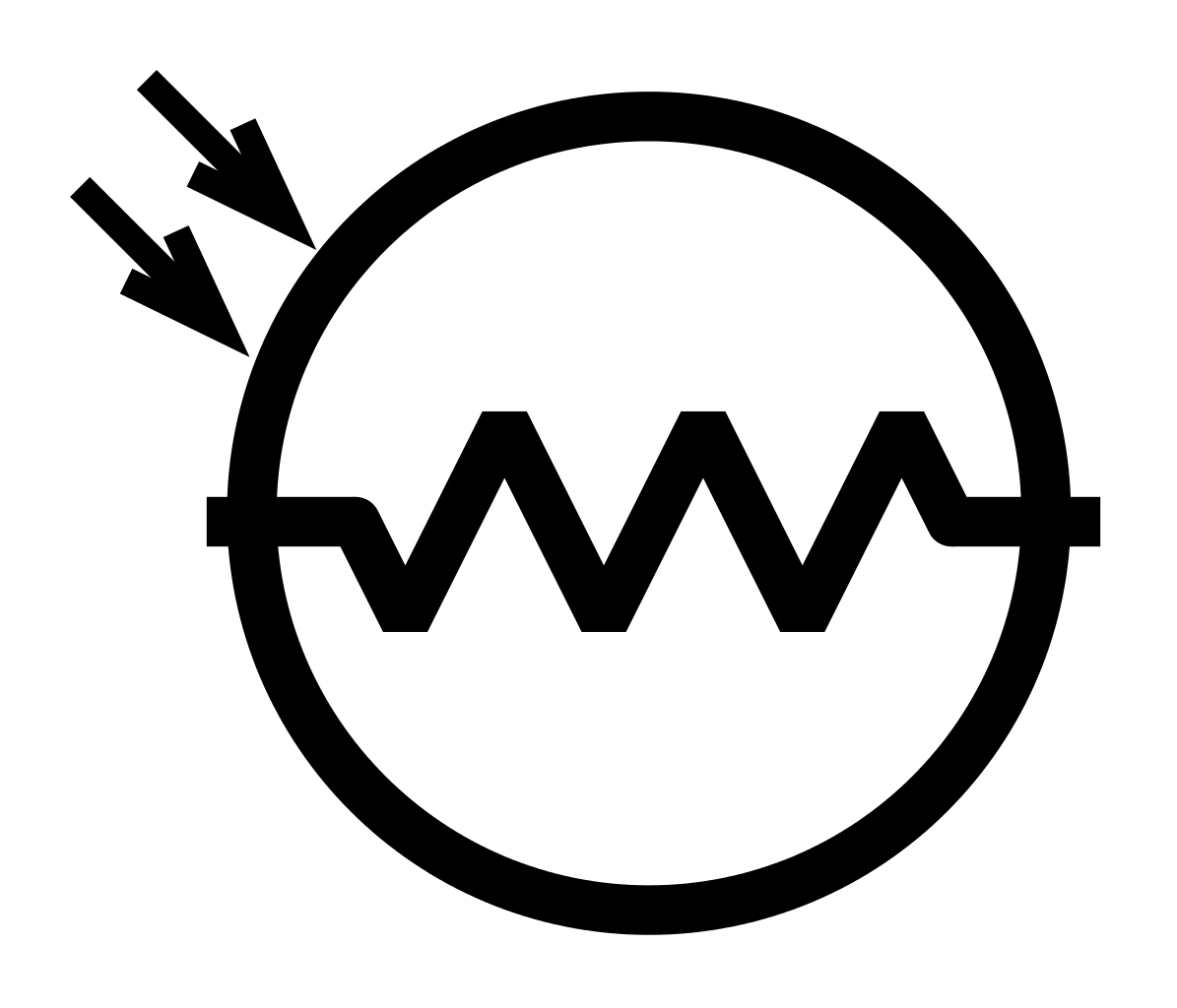 Symbole photorésistance