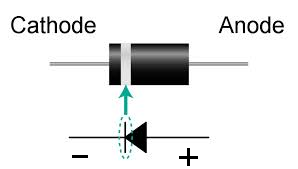 Diode