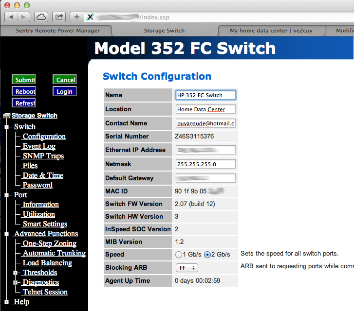 fibre channel switch