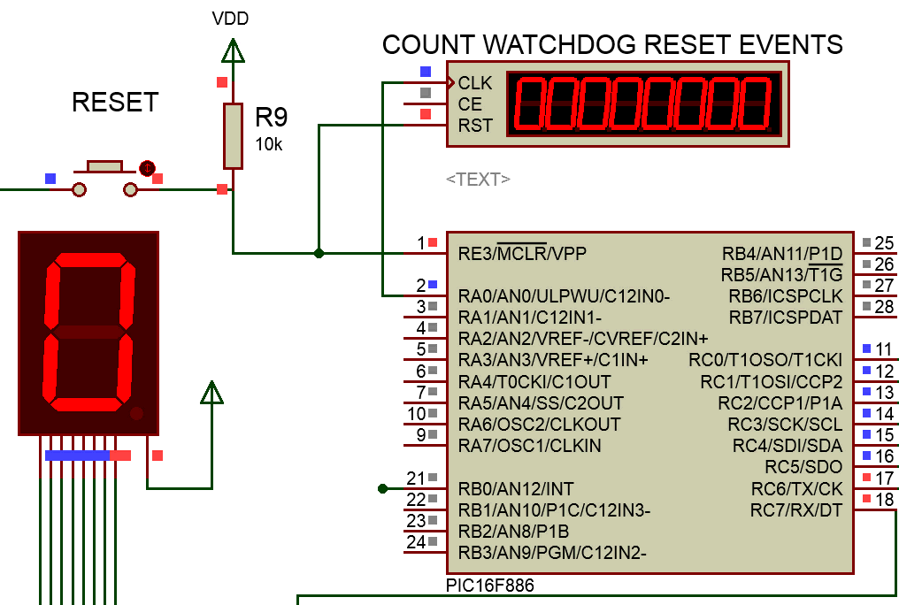 watchdog-03